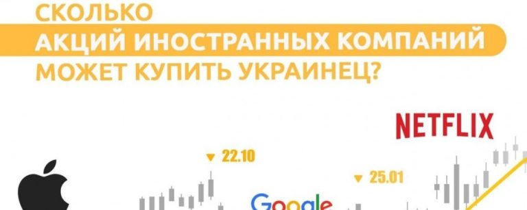 Сколько акций иностранных компаний может купить украинец? Каким приложением пользоваться?