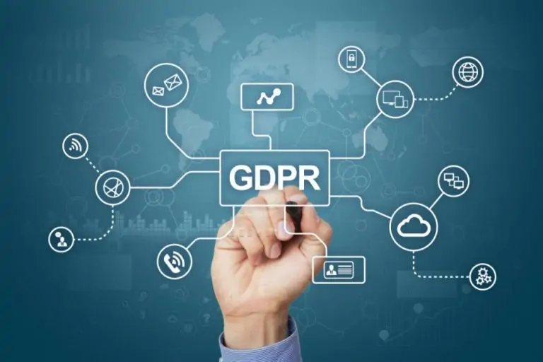 Работа с персональными данными: соответствие GDPR и международному законодательству