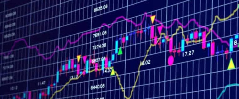 FOREX and BINAR OPTIONS solutions